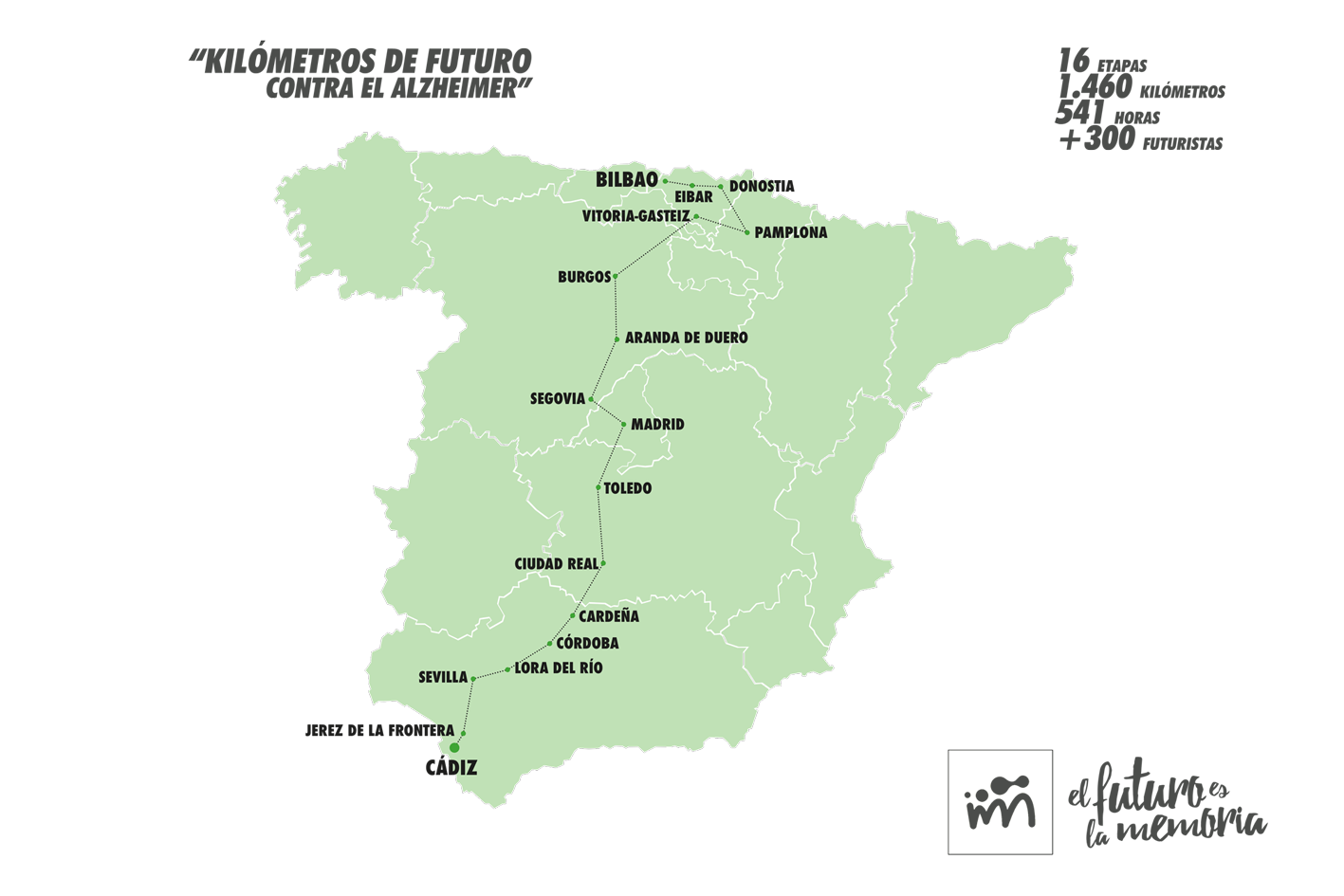 mapa_Nuevo